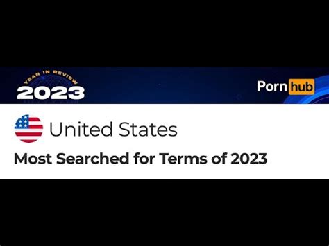 Pornhubs 2023 year in